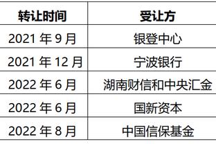 记者：博格巴团队将争取禁赛减到6个月，该违禁品并非全球禁用