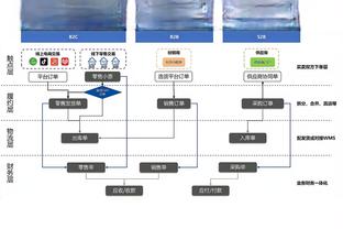 小孔塞桑：很高兴为葡萄牙队完成首秀 我知道外界在传我爸的事