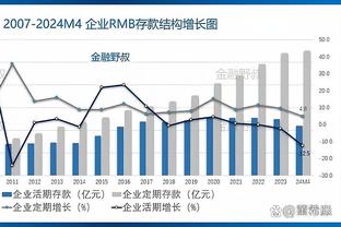 媒体人：为什么弗格拿4分辽宁也能赢关键战呢 是赵继伟太厉害了