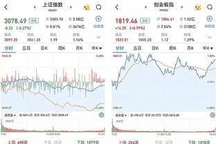 杨毅：威少在雷霆是MVP&单季42个三双 在湖人差点把NBA生涯打没了