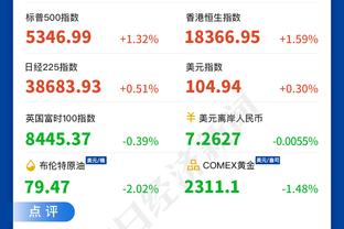 惨出天际！灰熊今日13人缺席仅8人出战 含3双向&3十天合同球员