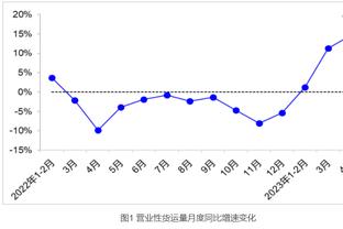 差点葬送全队努力！特纳送礼拍头自责 队友进球后拍胸口举手致歉