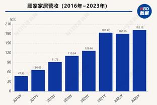 新加坡队长谈对国足印象：身体强壮并且更有攻击性，武磊非常优秀