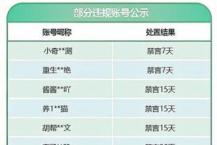 抢板猛但今天不准！小萨博尼斯19中7得到18分21板4助2断